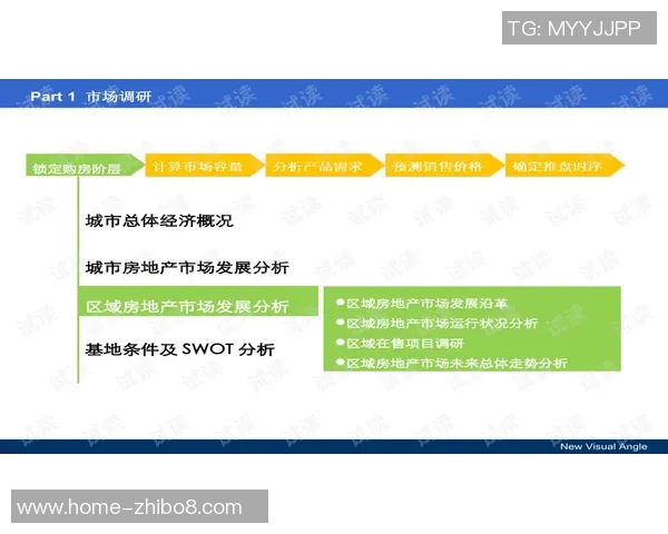 从零基础到滑板高手的全方位技巧与实战指南
