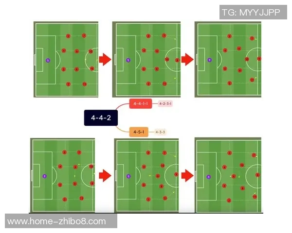 厄德高引领新潮流探索足球战术革新与未来发展方向